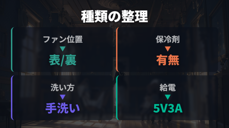 シートファンの主な候補を整理する