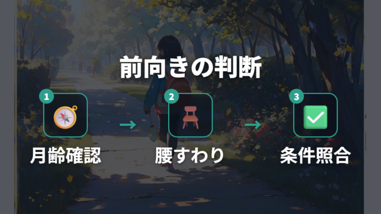 前向きはいつから使えるかは腰すわりを軸に考える