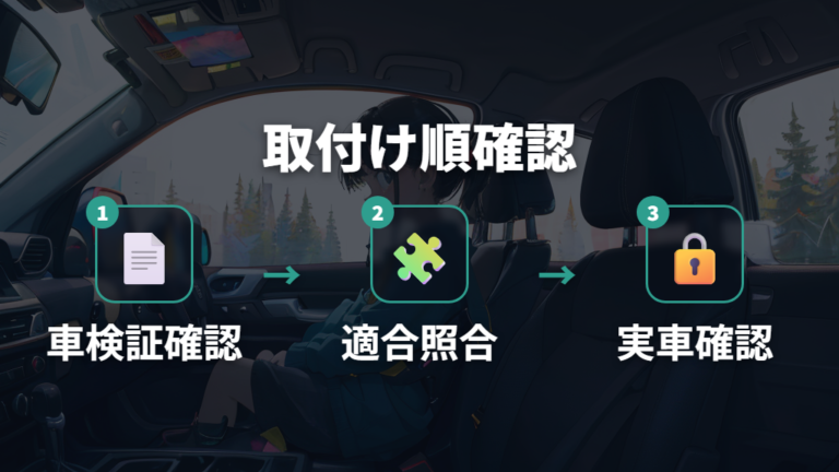 リヤシート優先と座席別適合の可否を分けて確認する