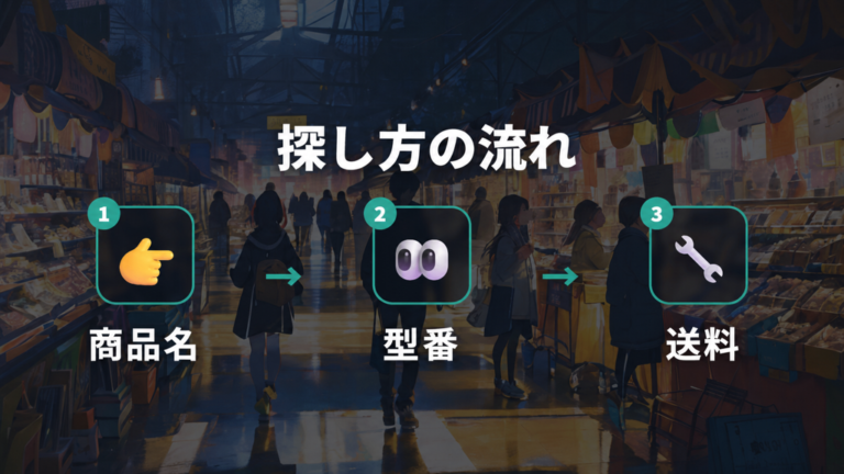 出品中ベビーカーの探し方は商品名と状態をそろえる