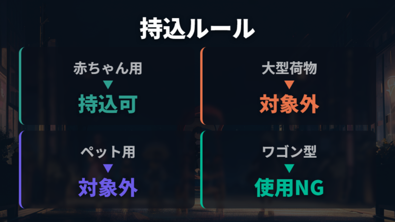 ベビーカーの持ち込みルールは赤ちゃん用かどうかを確認する