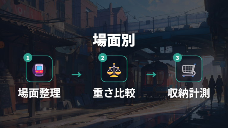 利用シーン別に優先する仕様を絞る
