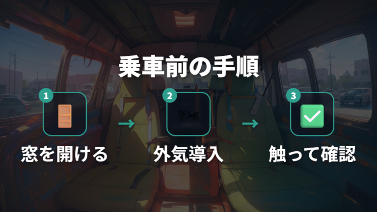 乗車前に車内とシートを冷やす手順