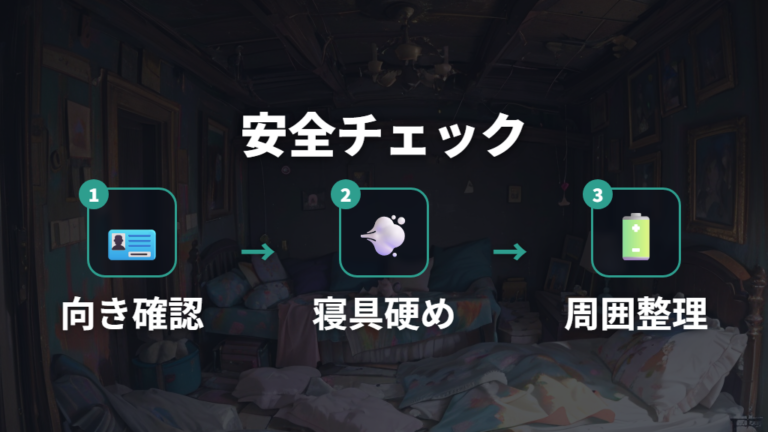 ベッドなしでリスクを下げるために確認したい条件を見る