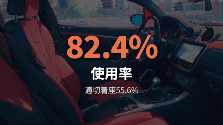 警察庁のチャイルドシート着用基準と2025年調査を見る