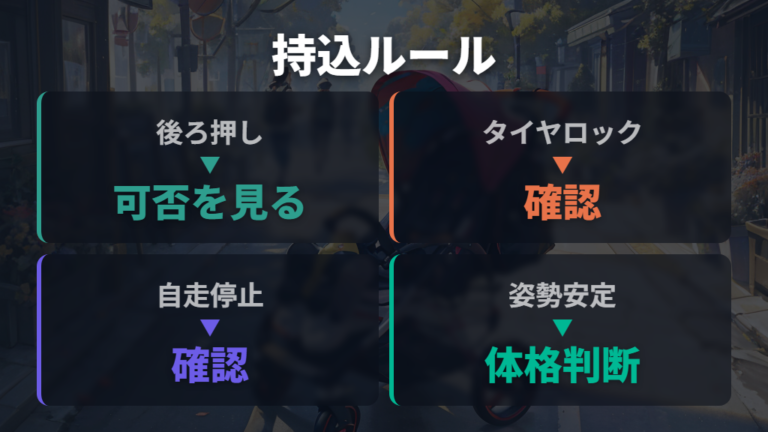 持ち込みできる仕様とルールは3条件で見る
