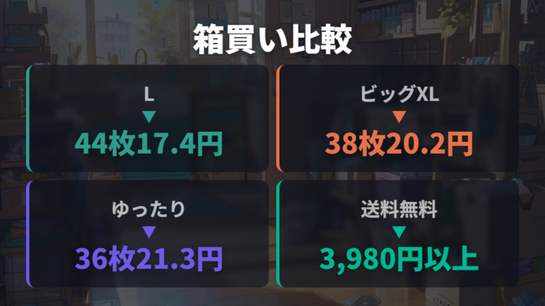 箱買いで安くなるおむつの選び方を送料込みで比べる