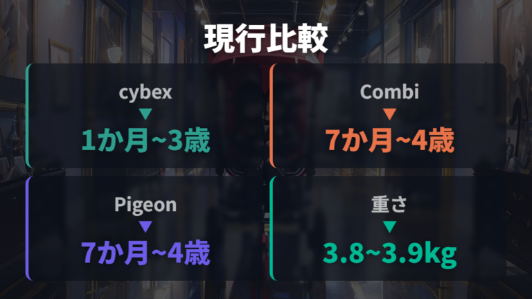モデル例の仕様比較で候補を絞る