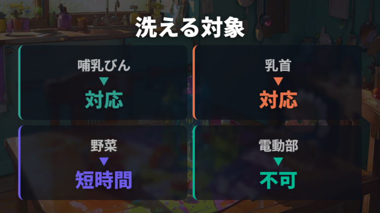 成分と洗えるものの範囲を公式情報で見る