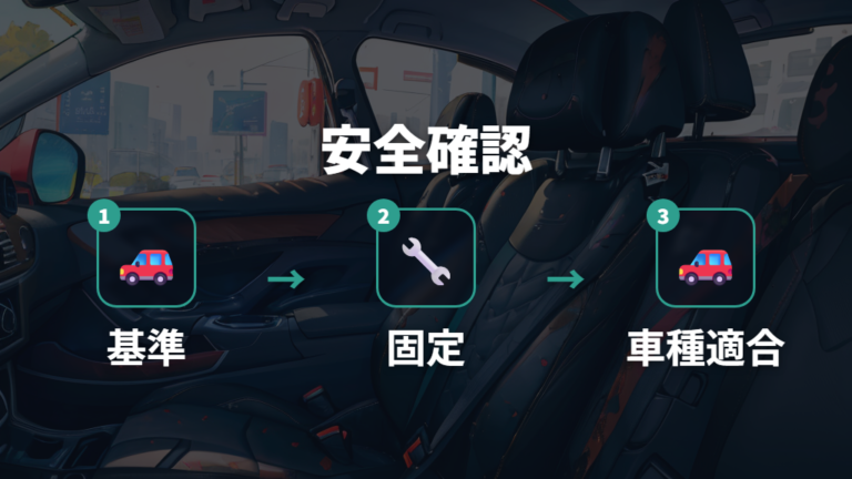 安全基準と取り付け方式はR129とISOFIXを確認する