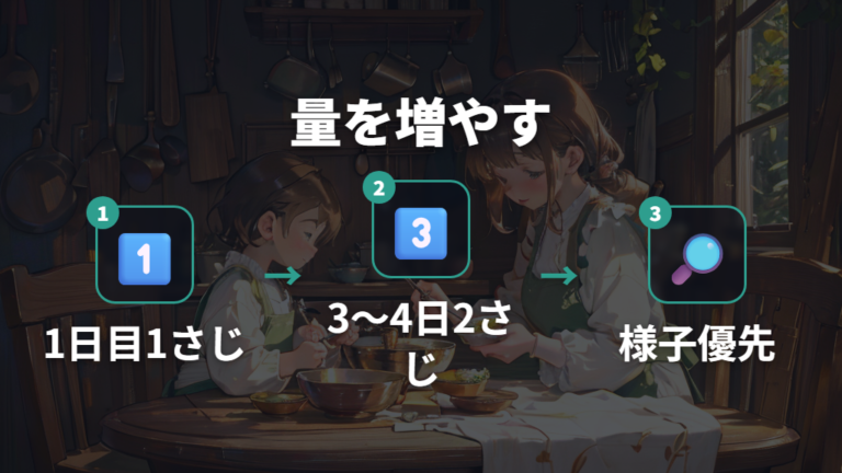 初日からの量と増やし方はごく少量から様子を見る
