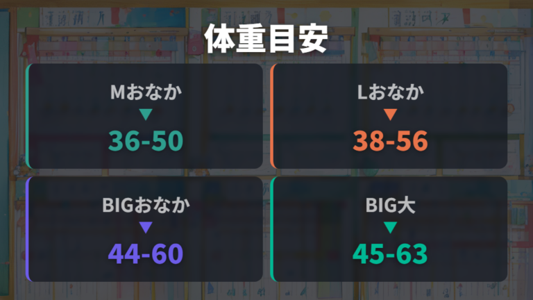 サイズ別の体重目安と選び方を公式寸法で見る