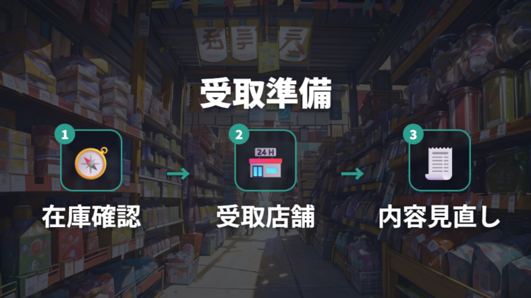 在庫確認と店舗受け取りの使い方を購入前に確認する