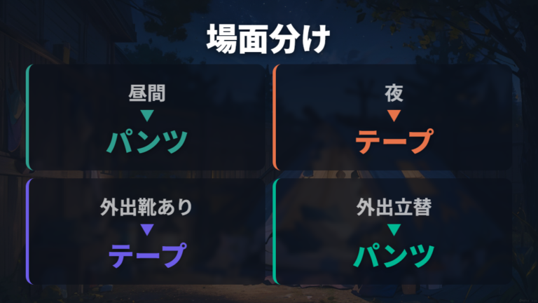 テープとパンツの使い分けは昼夜や外出で分けてもいい