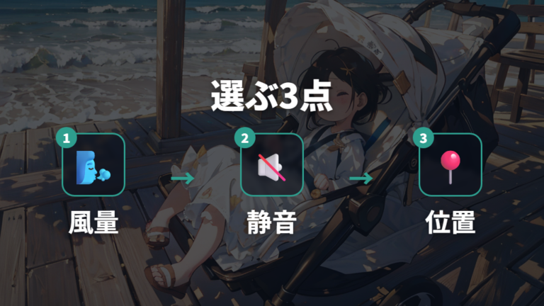 風量と静音性で選ぶコツはファン位置まで見る