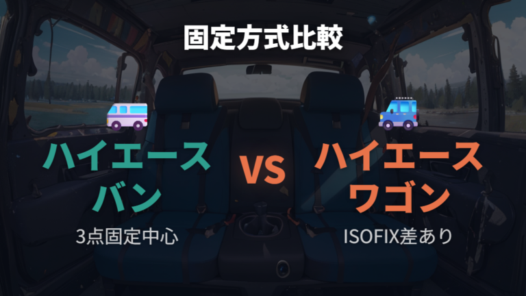 バンとワゴン、世代で違う固定方式の見方