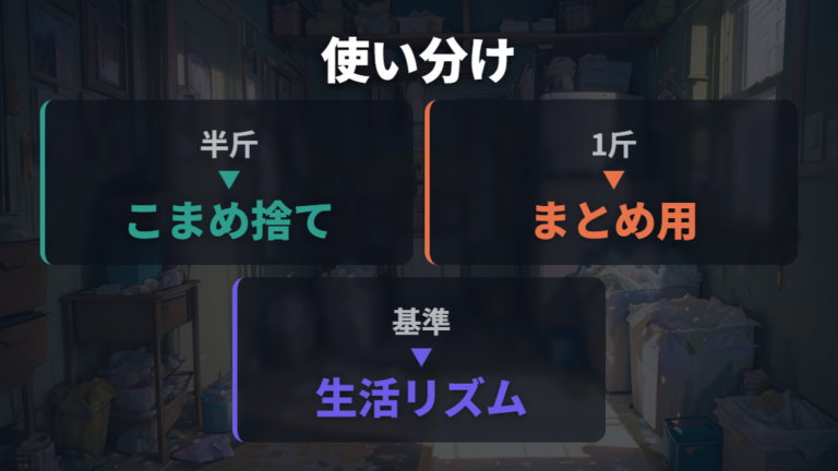 1斤と半斤の使い分けはこまめ捨てか一括捨てかで決める