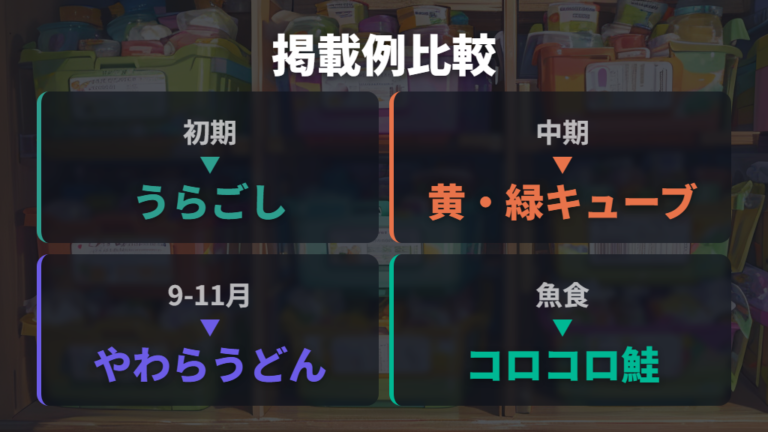 月齢表示を入口に離乳食商品を公式掲載例で比較する