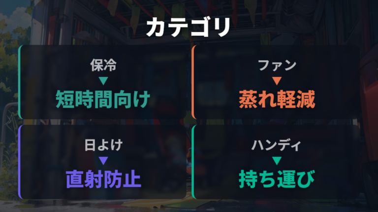 掲載時点のグッズ例をカテゴリ別に見る