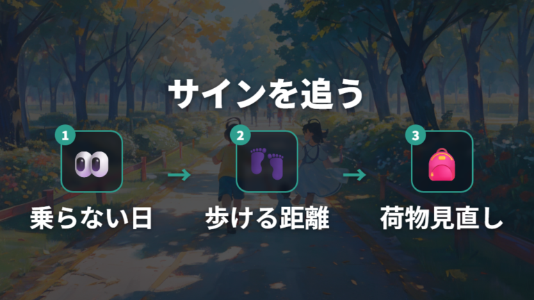 使わなくなる主なきっかけを子どもの様子で見極める