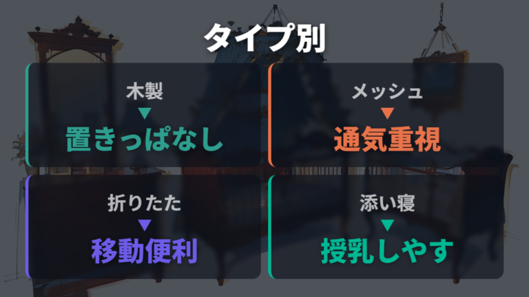 ベビーベッドの種類と選び方は木製・メッシュ・添い寝で分ける