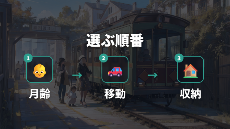 月齢・移動・収納・荷物量の順で候補を絞る