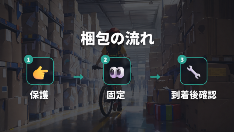 配送方法と梱包の確認は受け取り後の破損防止につながる