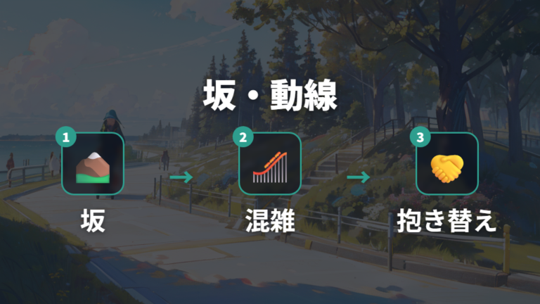ディズニーシーは坂と動線もベビーカー選びに入れる