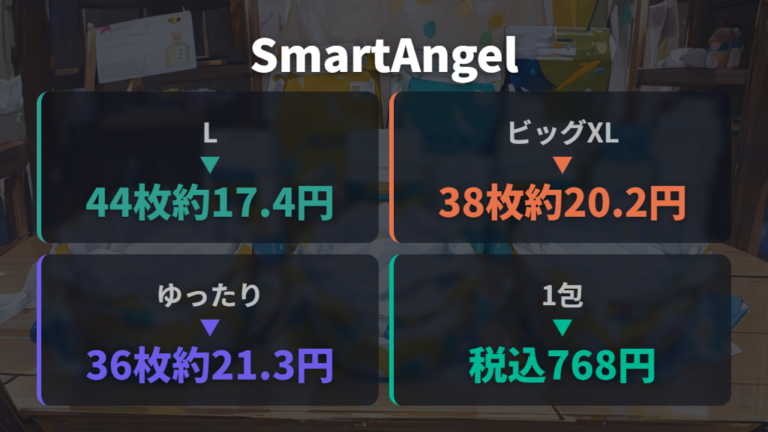 この記事で扱うSmartAngelおむつの特徴は主にL以降のパンツタイプと価格で見る