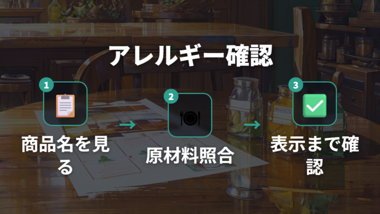 アレルギー表示の確認方法は商品表示と専用カタログを併用する