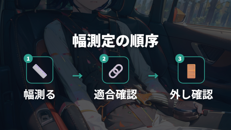 クリップ型のサイズと適合条件はベルト幅を先に測る