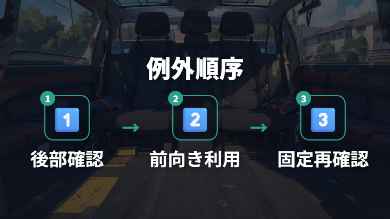 やむを得ず助手席に付ける注意点を順番に確認する