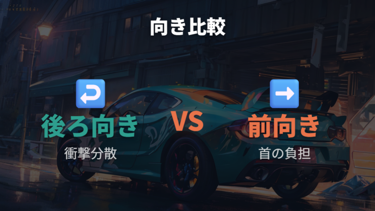 早く前向きにするリスクは首への負担で考える