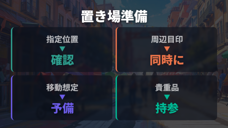 アトラクション前の置き場ルールを知って迷わず停める