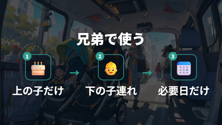 4歳対応ベビーカーの現行モデルは兄弟構成でも変わる