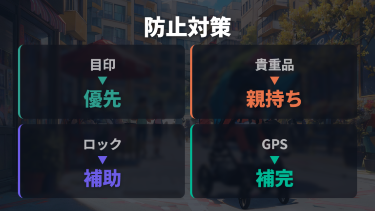 盗難や取り違えを防ぐ工夫は目印と貴重品管理から始める