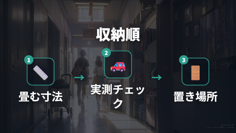 車移動と収納の注意点は折りたたみ後の実寸で決める