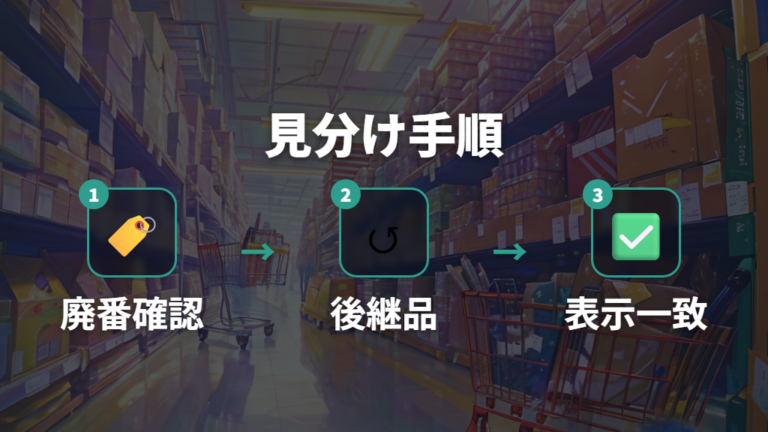 完売品と廃番品の見分け方は後継品表示と公式・販売店情報を確認する