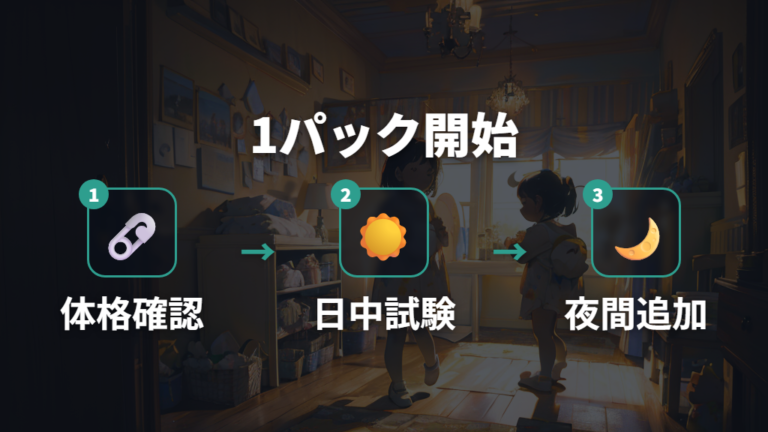 まず試すなら1パックから始める選び方