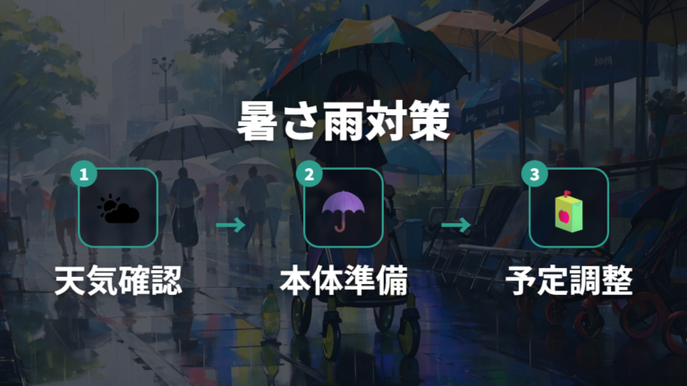 暑さと雨の日のベビーカー対策は当時の準備として三段階で整える