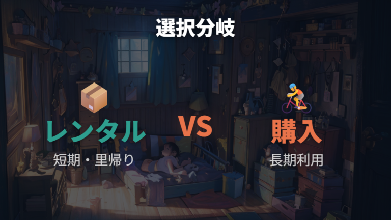 購入とレンタルの価格差で迷ったらどっちを選ぶ？