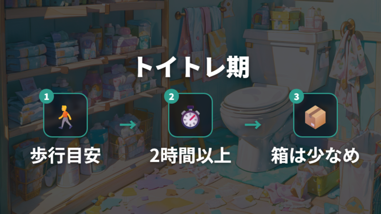 箱買いで安くなるおむつの選び方はトイトレ期も考える