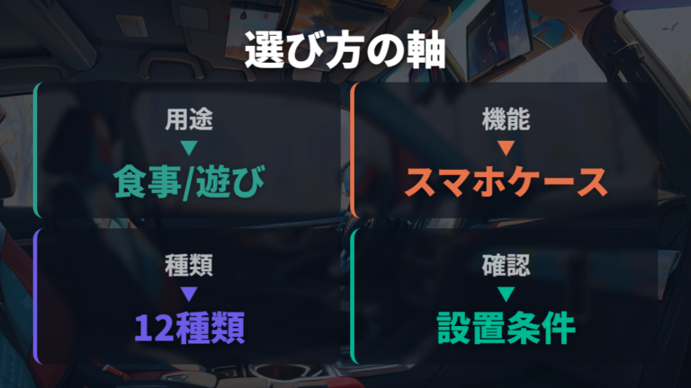商品例と機能を見る