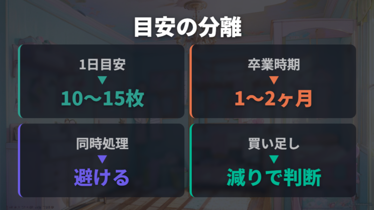 1日の使用枚数と卒業時期は枚数と月齢を分けて見る