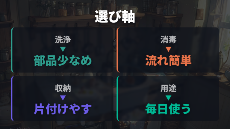 離乳食向きの選び方は洗いやすさまで見る