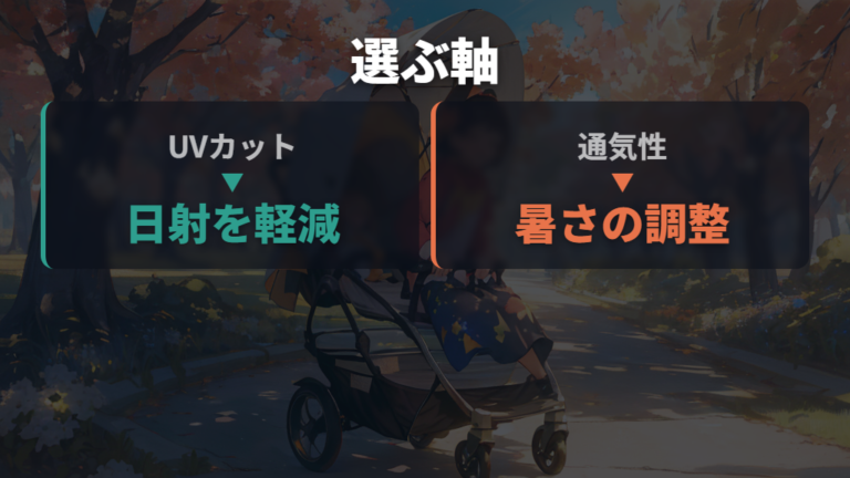 UVカットや通気性の選び方は覆いすぎに注意する