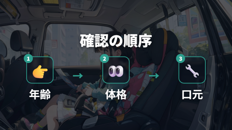 サイズと対象年齢の確認は年齢と体格から始める