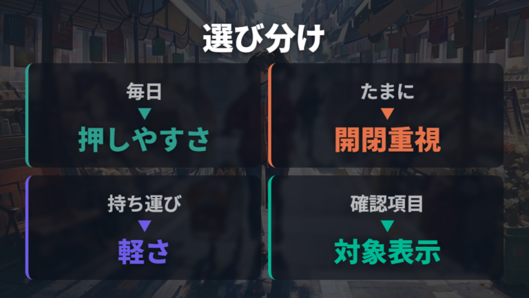 生活シーン別の選び方は毎日使うか一人で開閉するかで分ける