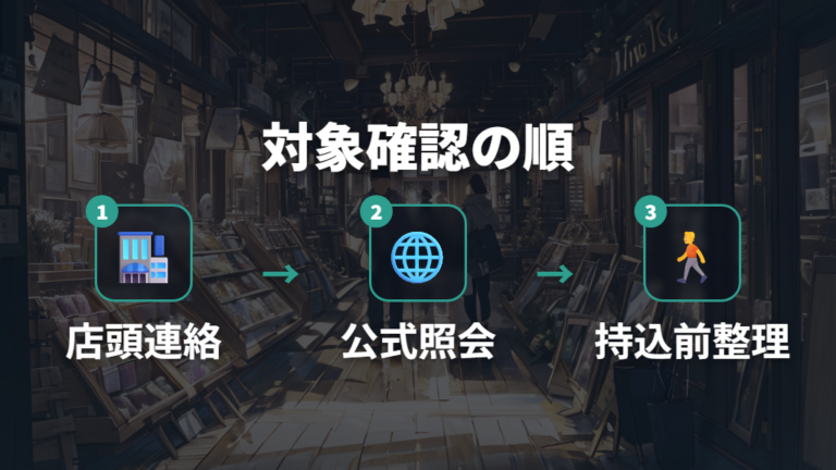 ベビーカー買取の対象条件は店舗と公式サイトで確認する