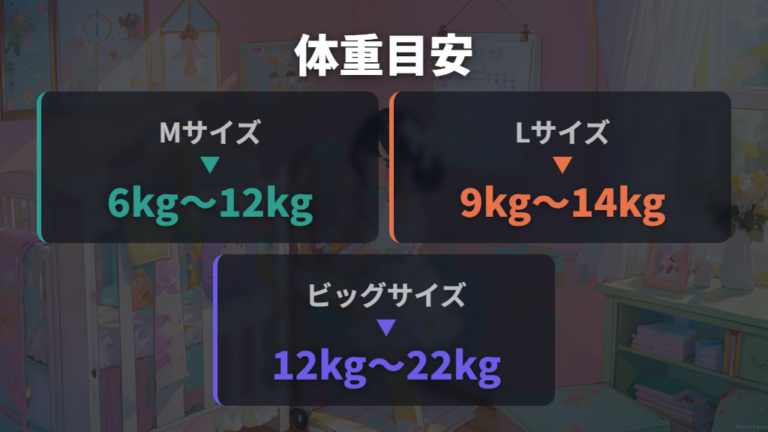 体重と月齢に合うサイズ選びは公式表とフィットで見る